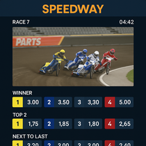 Polestar - Speedway Żużel Sports Betting